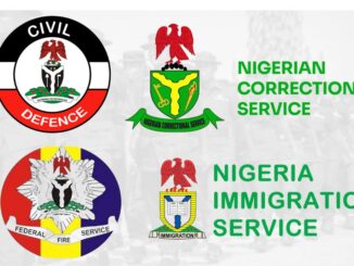 CDCFIB Recruitment 2025/2026 | Application Portal